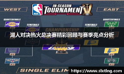 湖人对决热火总决赛精彩回顾与赛季亮点分析